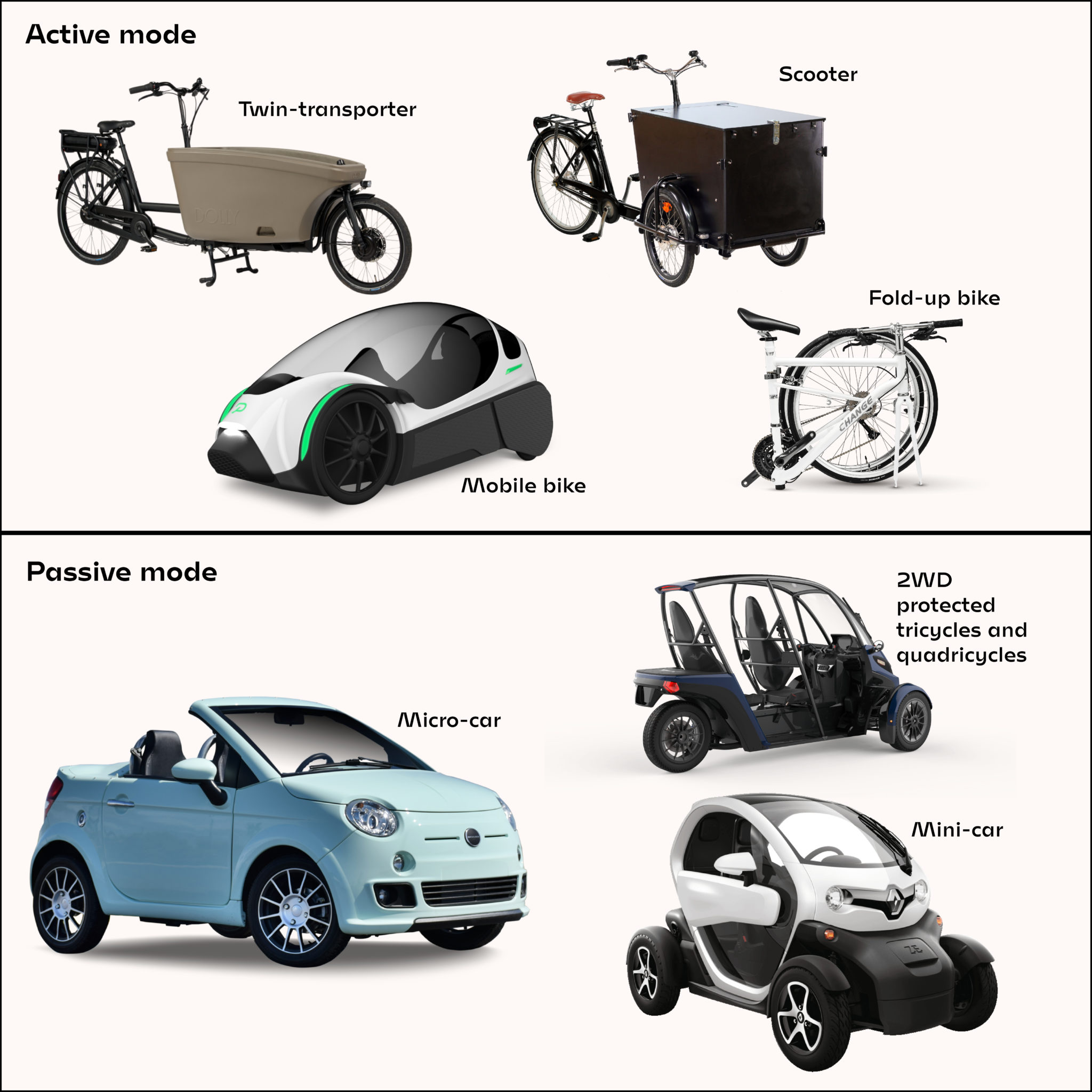 are-electric-cars-a-truly-sustainable-solution